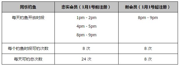 在今年1月回归当选理事长的李庸观和新任执行委员长全良俊出席了发布会，宣布李娜英主演的;逃北电影《美丽的日子》和袁和平执导，张晋、杨紫琼领衔的武侠动作片;叶问外传《张天志》作为电影节的开、闭幕影片